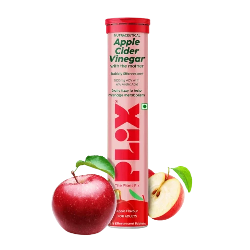 Plix